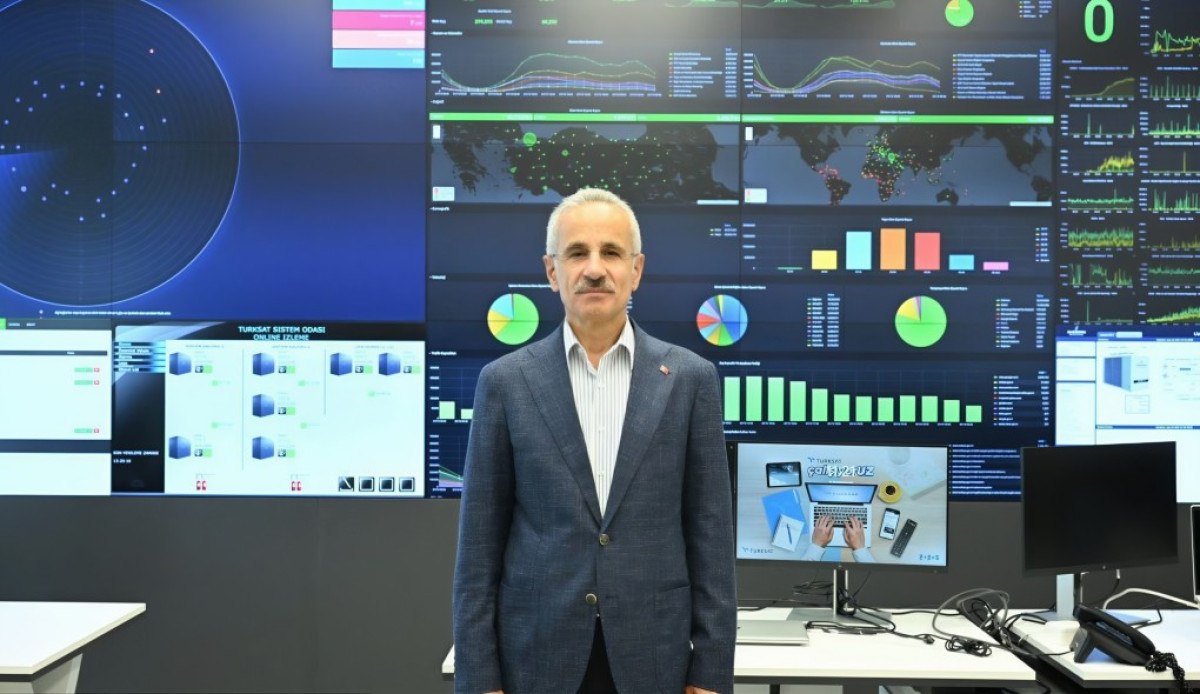 abdulkadir uraloglu acikladi bir haftada toplam 282 milyon 33 bin erisim istegi engellendi 1 wDuJqZJ5