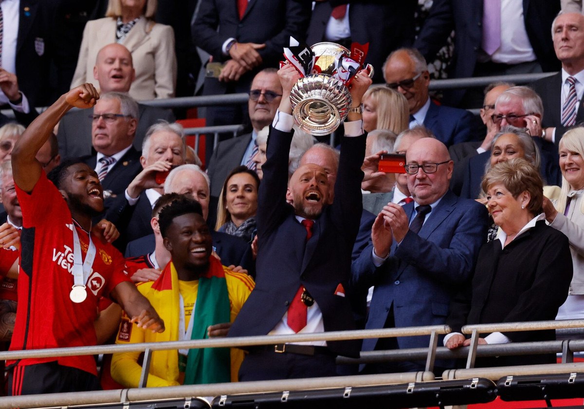 dunyanin onde gelen futbol kulupleri 2024te borsada sonuk kaldi 1