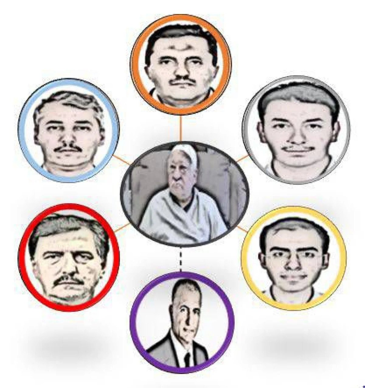fetullah gulenin olumunun ardindan orgutte koltuk savasi basladi 0 B86NVcz5