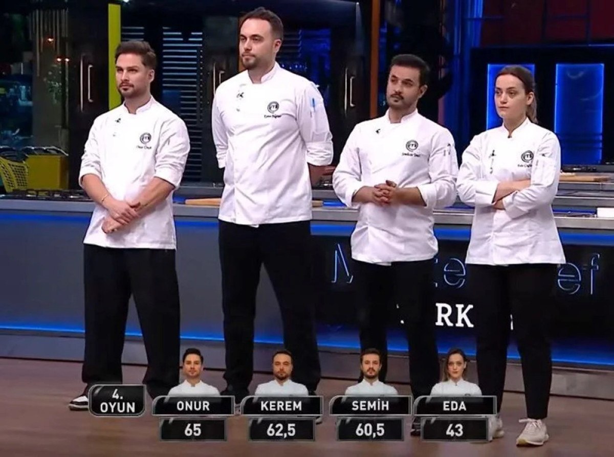 masterchef turkiyede ilk finalist belirlendi 0 6RZsqV1P