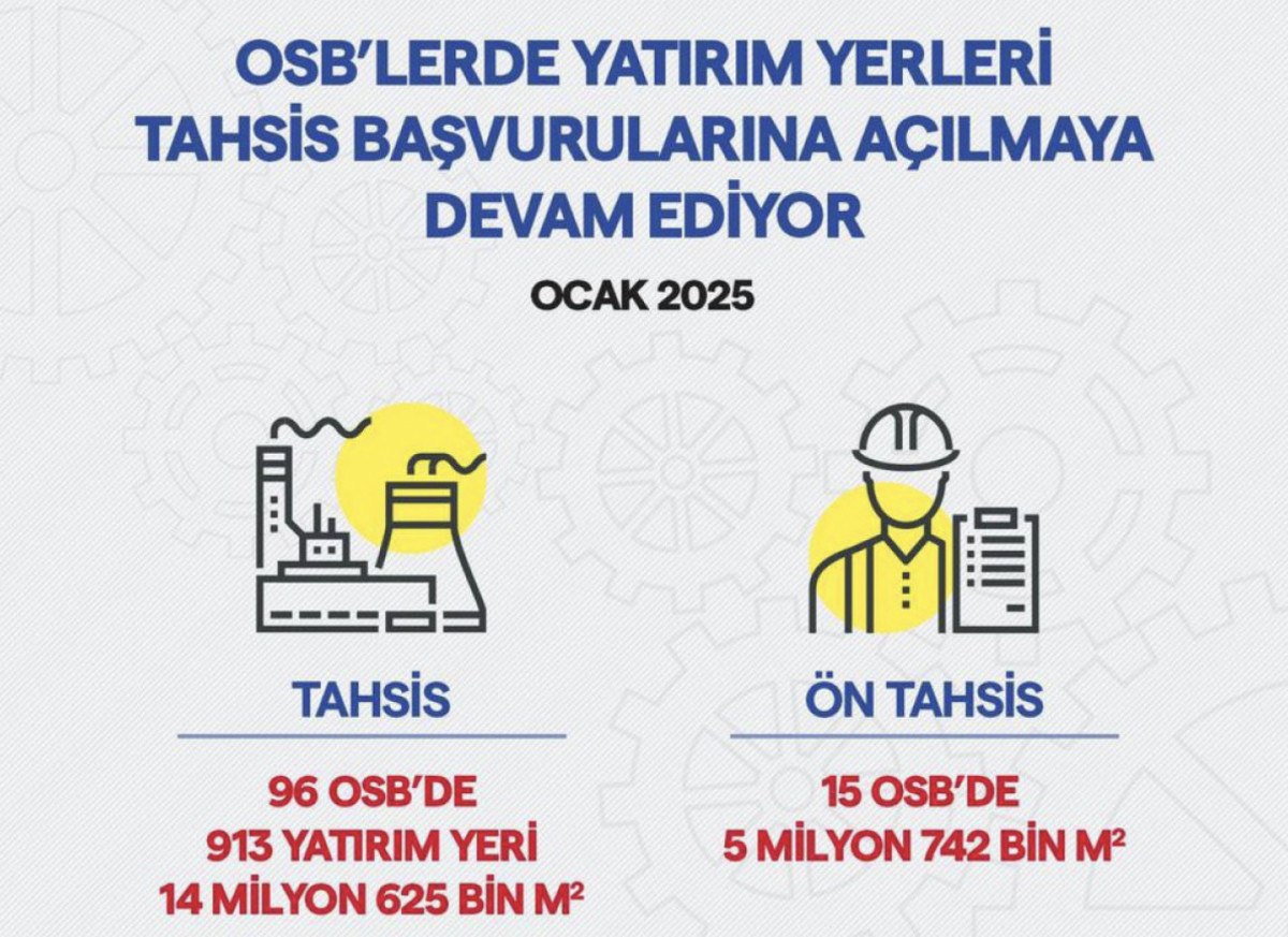 mehmet fatih kacir osblerdeki alanlar sanayicilerle bulusturuluyor 0 lXCEFnXE