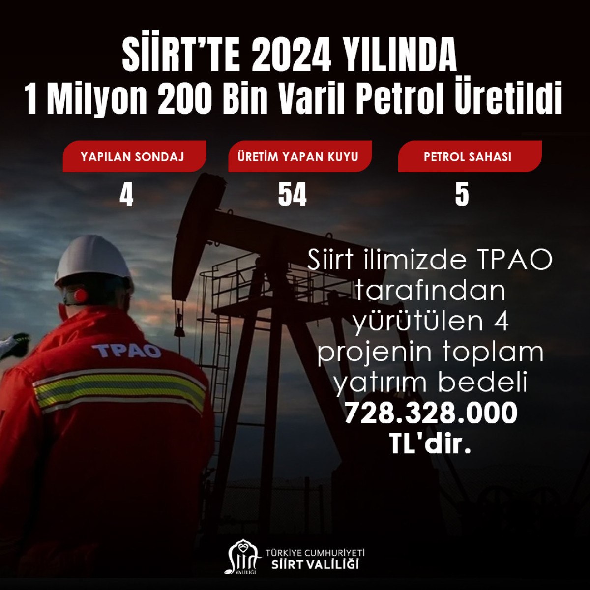 siirtte gecen yil 12 milyon varil petrol uretildi 0