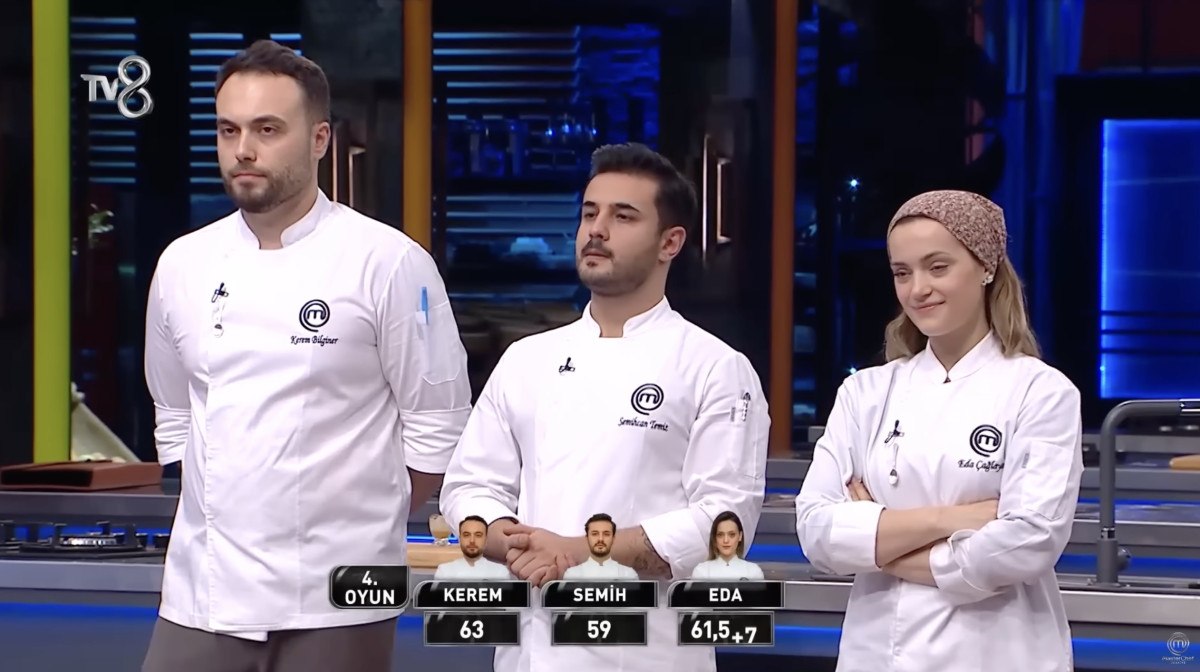 masterchef turkiyede ikinci finalist belli oldu 0 yXLD2eUO